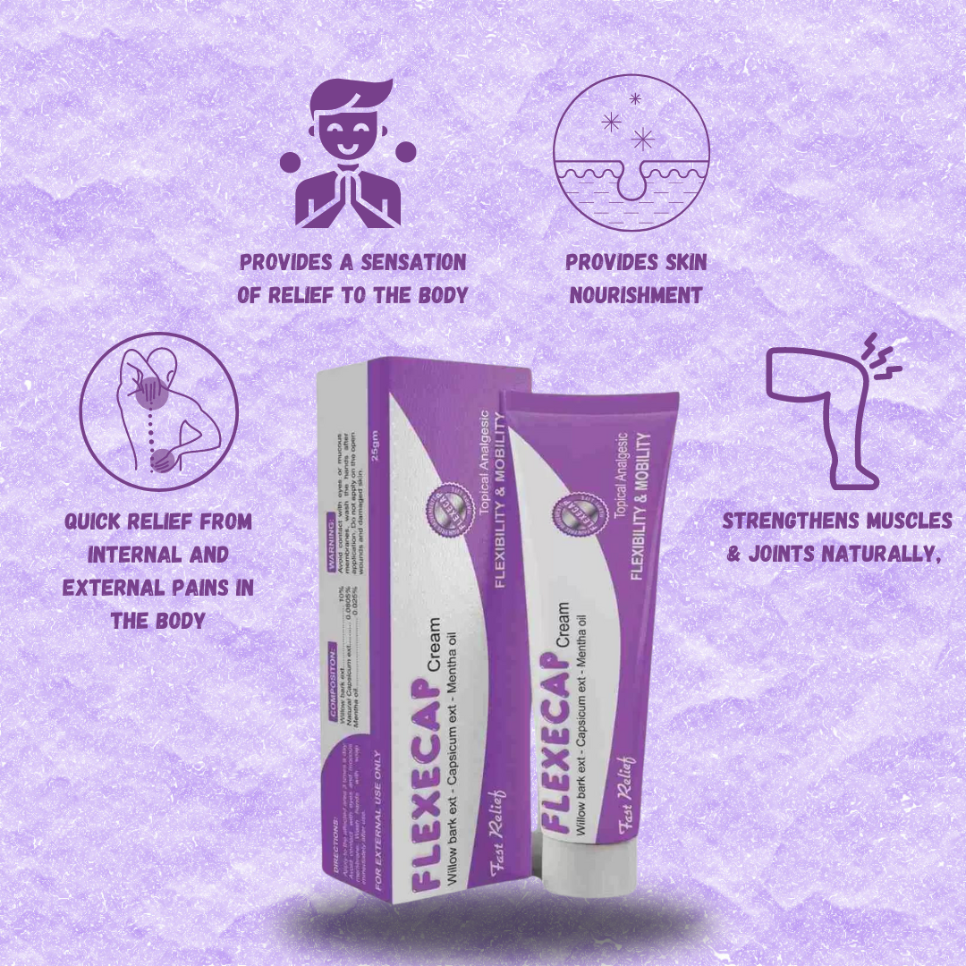 flexecap – fast pain relief cream